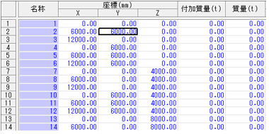 グリッドシート